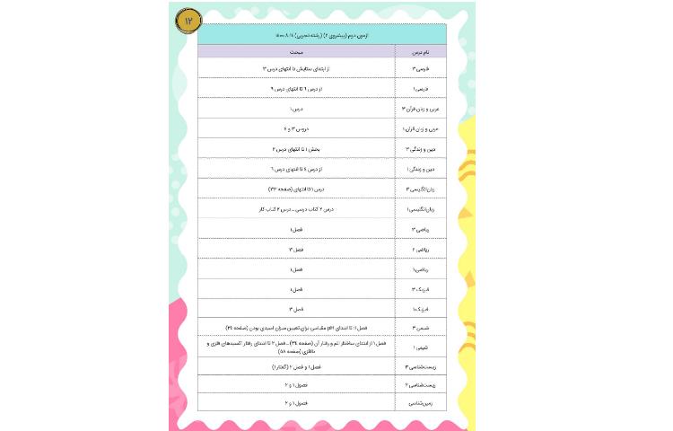 مجله قاصدک 12