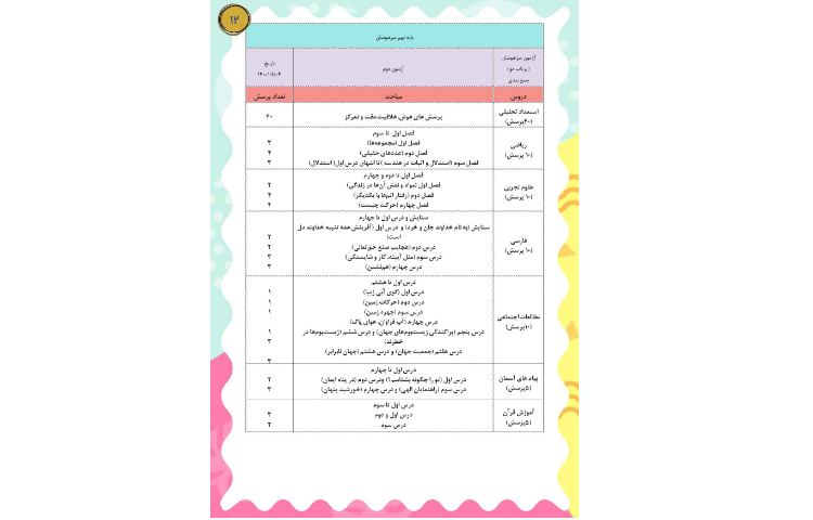 مجله قاصدک 12