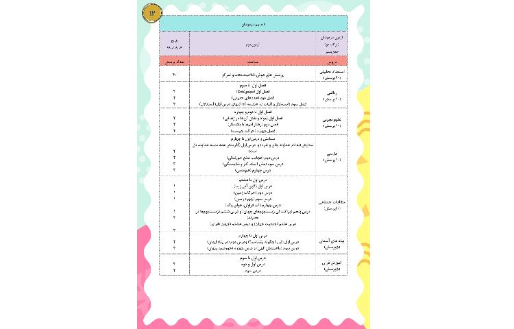 مجله قاصدک 12