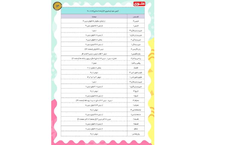 مجله قاصدک 13