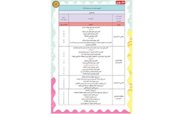 مجله قاصدک 13