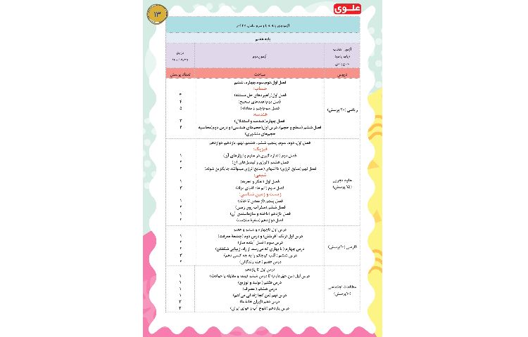 مجله قاصدک 13