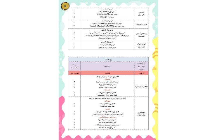 مجله قاصدک 14