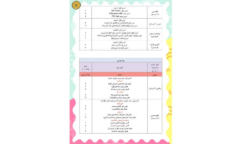 مجله قاصدک 14