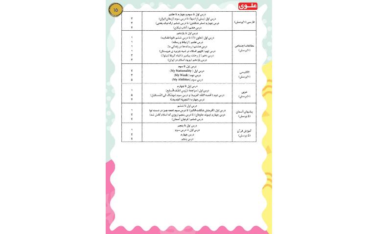 مجله قاصدک 15