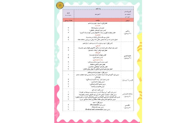 مجله قاصدک 16