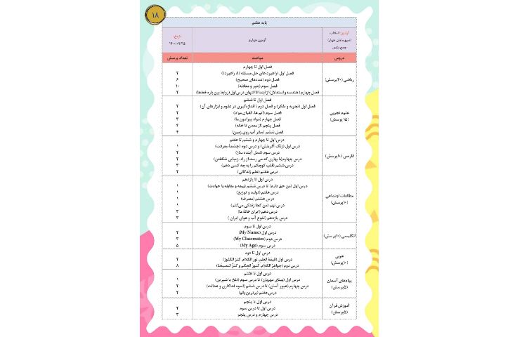 مجله قاصدک 18