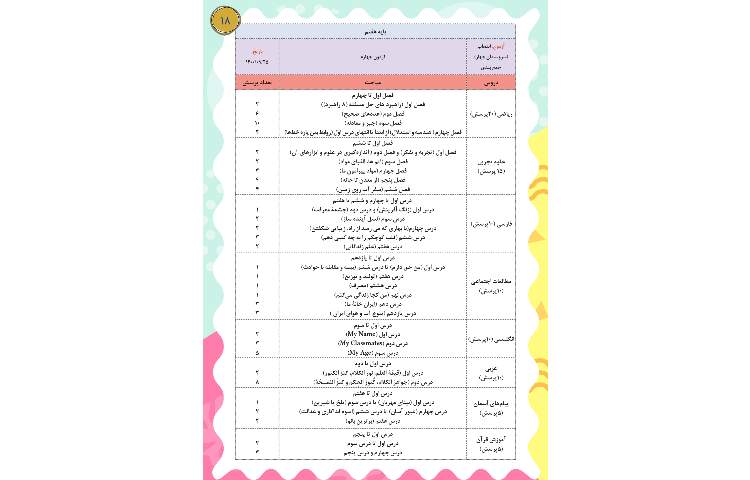 مجله قاصدک 18