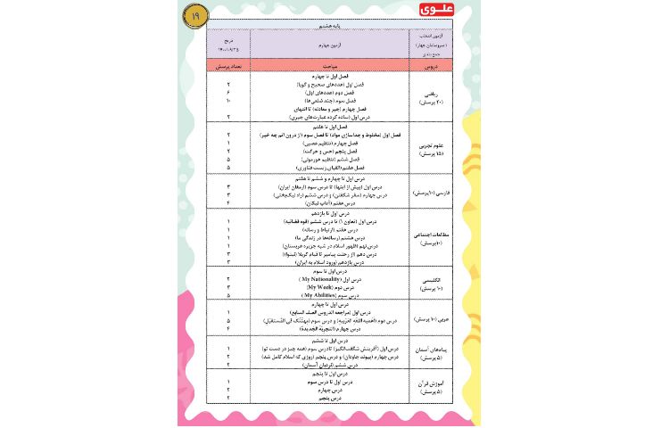 مجله قاصدک 19