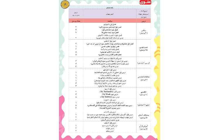 مجله قاصدک 19