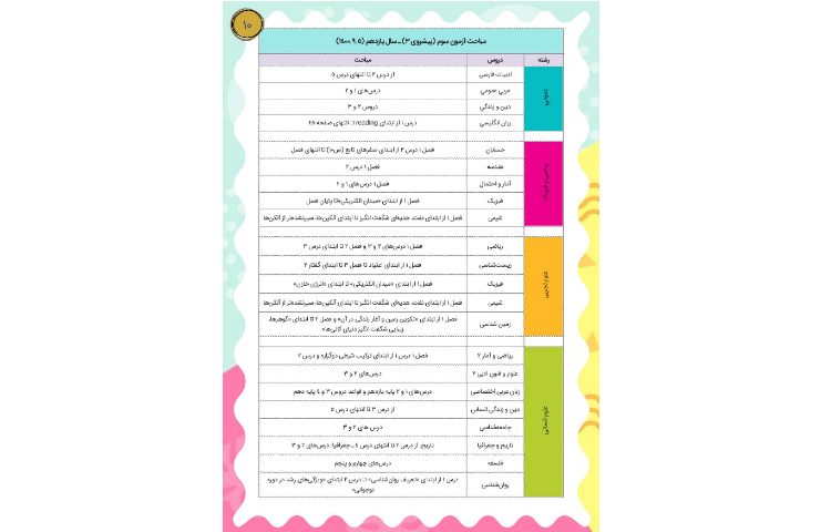 مجله قاصدک 2 10