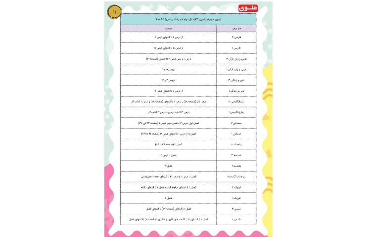 مجله قاصدک 2 11