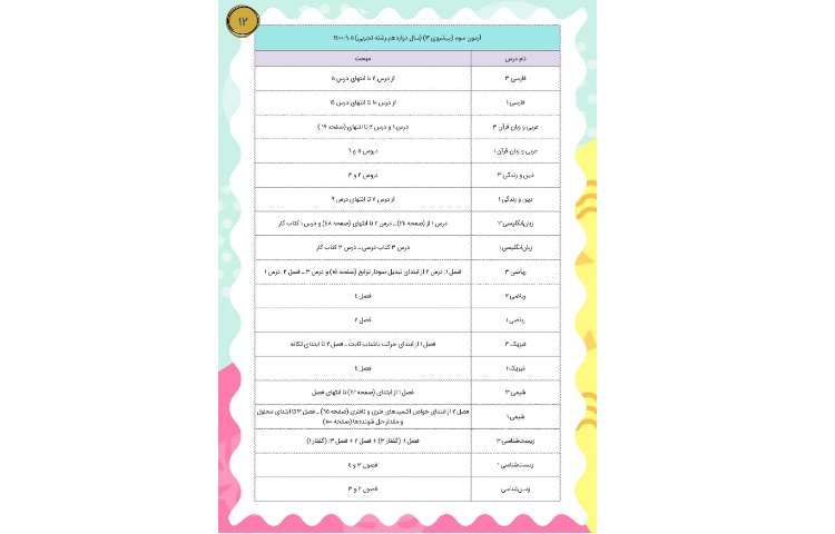 مجله قاصدک 2 12