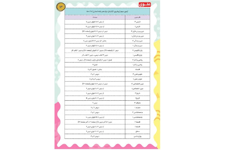 مجله قاصدک 2 13