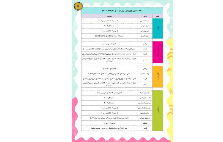 مجله قاصدک 2 14