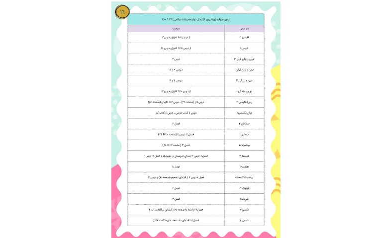 مجله قاصدک 2 16