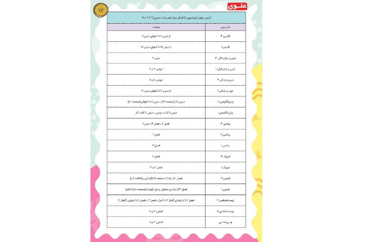 مجله قاصدک 2 17