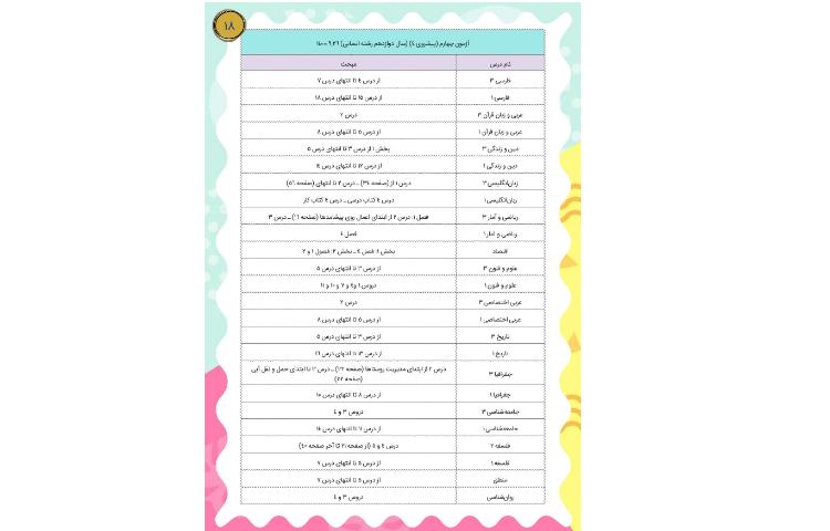 مجله قاصدک 2 18