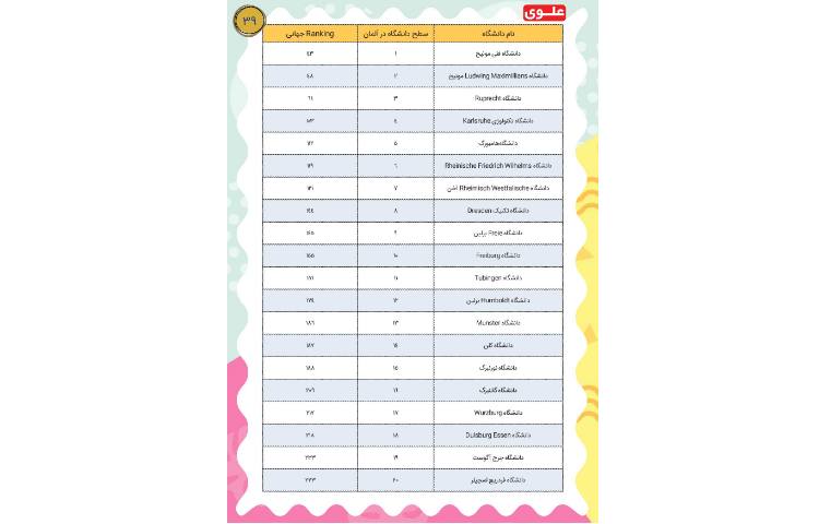 مجله قاصدک 2 39