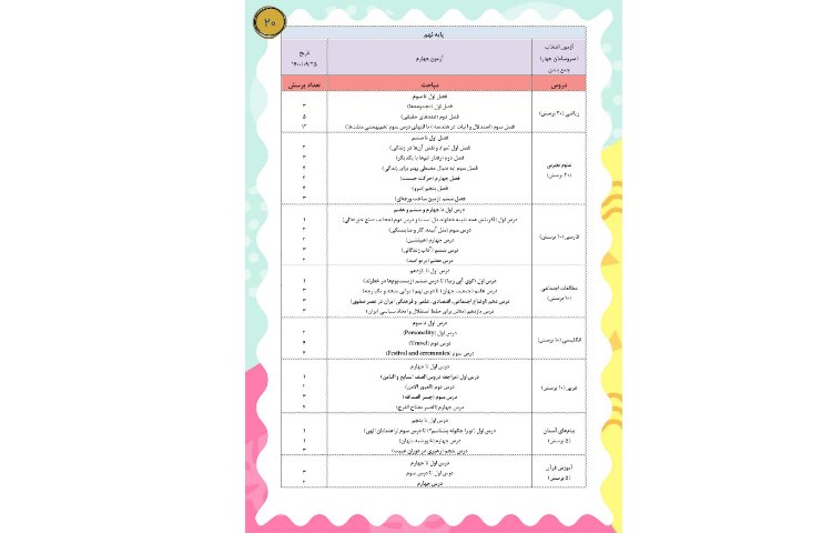 مجله قاصدک 20