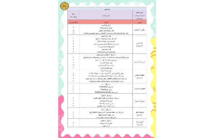 مجله قاصدک 20