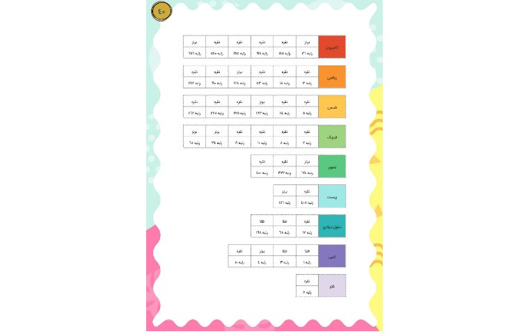 مجله قاصدک 39