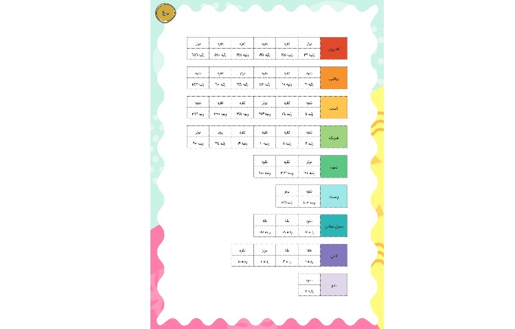 مجله قاصدک 40