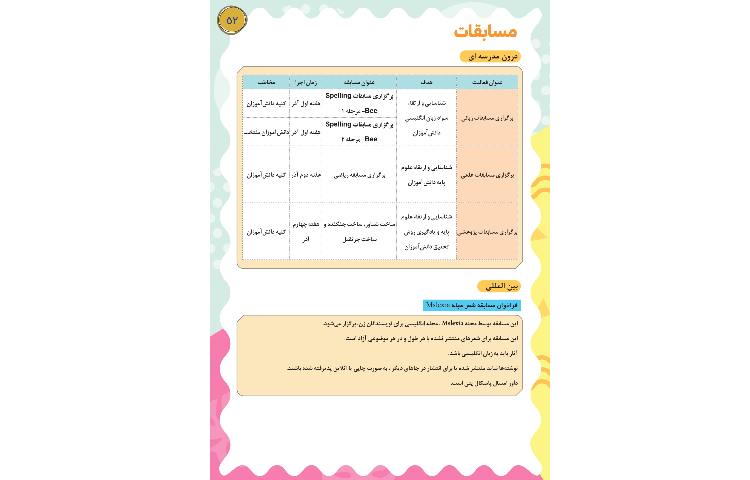 مجله قاصدک 52