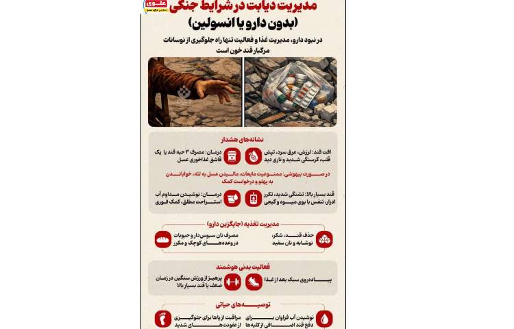 مدیریت بیماری و داروهای حیاتی در شرایط بحران 1