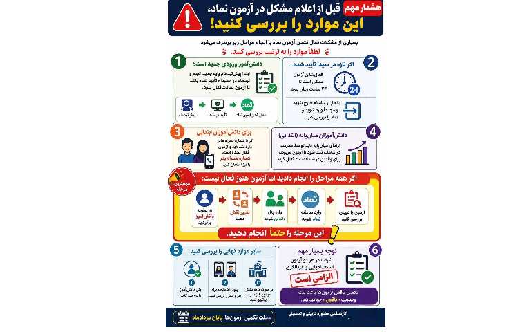 مراحل غربالگری و استعدادیابی دانش آموزان دبستان