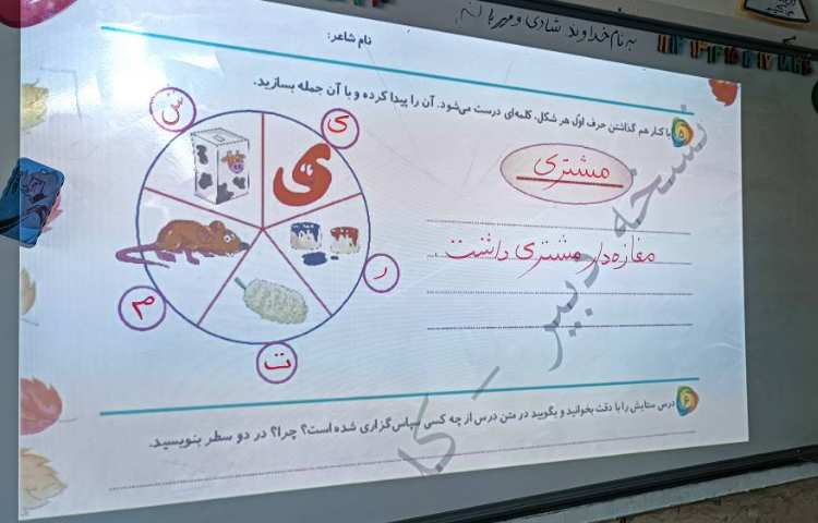 مرور ارمغان