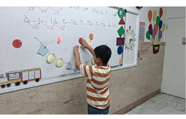 مرور الگویابی 3