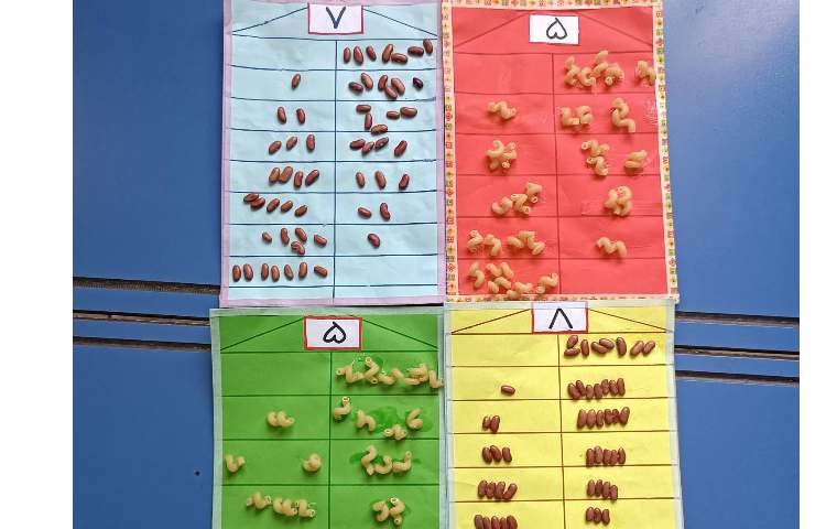 مرور جمع نظام دار 1