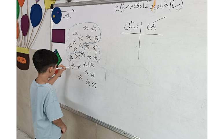 مرور دسته بندی و جدول ارزش مکانی 1