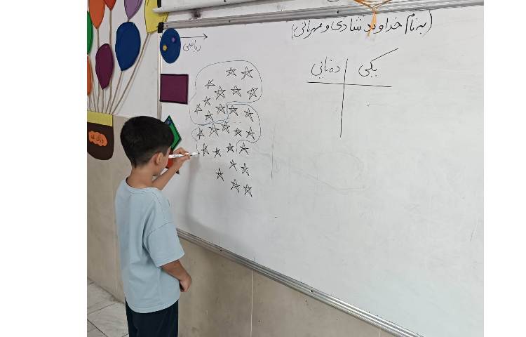 مرور دسته بندی و جدول ارزش مکانی 2