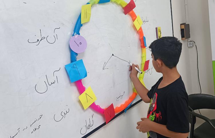 مرور ساعت و جمله‌سازی 1