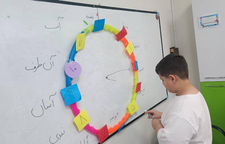 مرور ساعت و جمله‌سازی 3