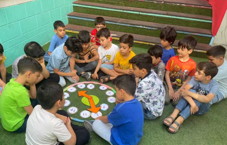 مرور ساعت کامل، گذشته و مانده 3