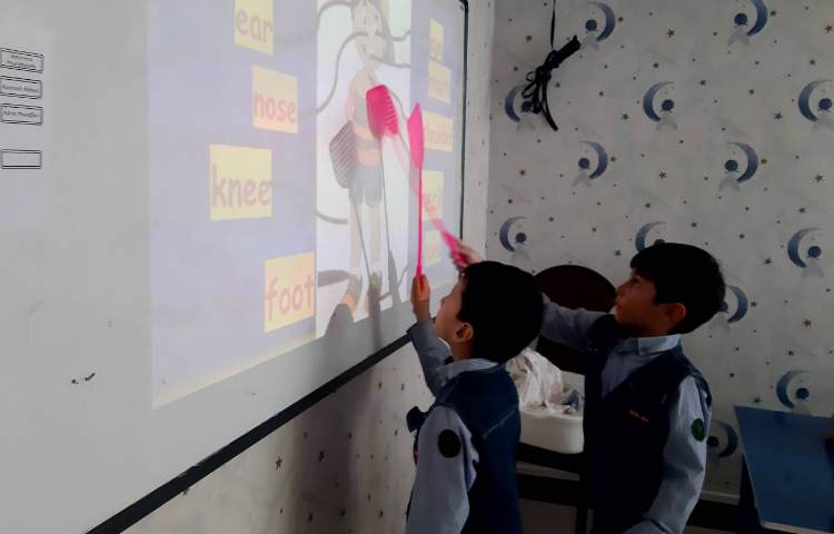 مرور لغات همراه با بازی Parts of body