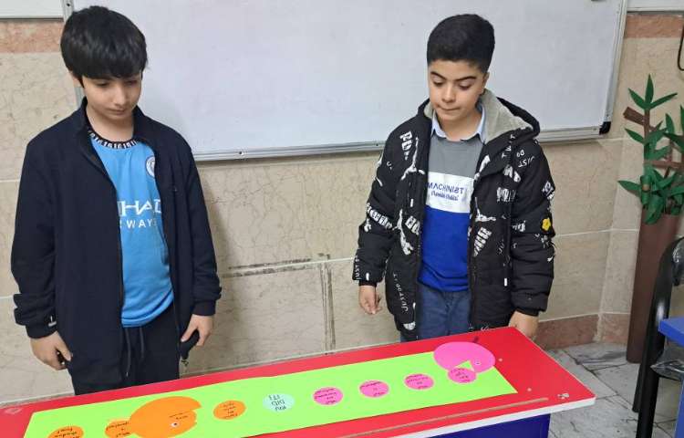 مرور مباحث تدریس شده