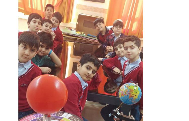 مرور مبحث 4فصل و چگونگی تشکیل روز و شب در آزمایشگاه با افلاک نما