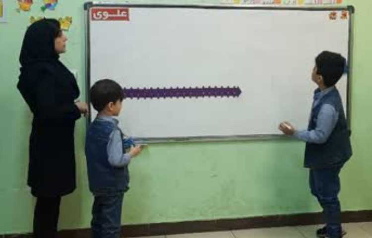 مرور محور اعداد 3