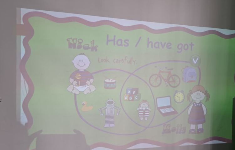 مرور مطالب have got و has got 1