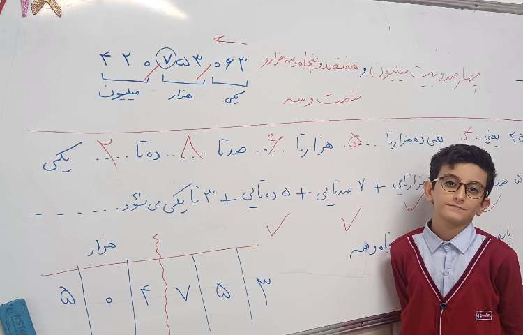 مرور و رفع اشکال ریاضی 1