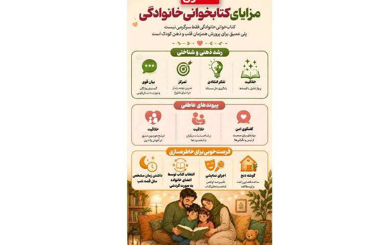 مزایای کتابخوانی خانوادگی 1