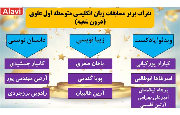 مسابقات زبان انگلیسی متوسطه اول علوی 2