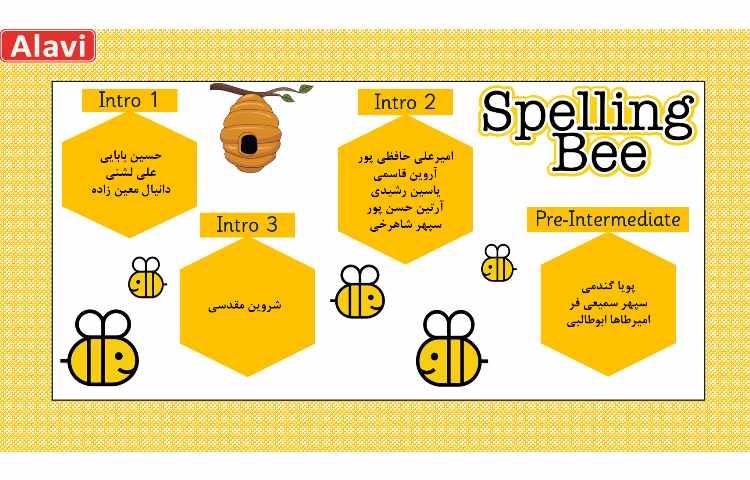 مسابقات Spelling Bee 2