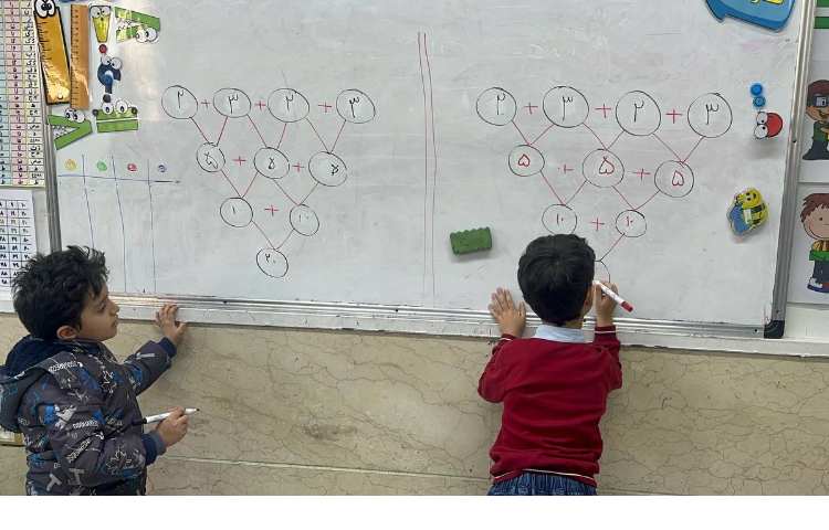 مسابقه جمع سرعتی 1