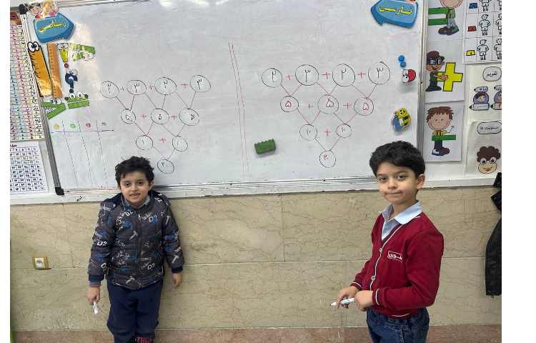 مسابقه جمع سرعتی 6