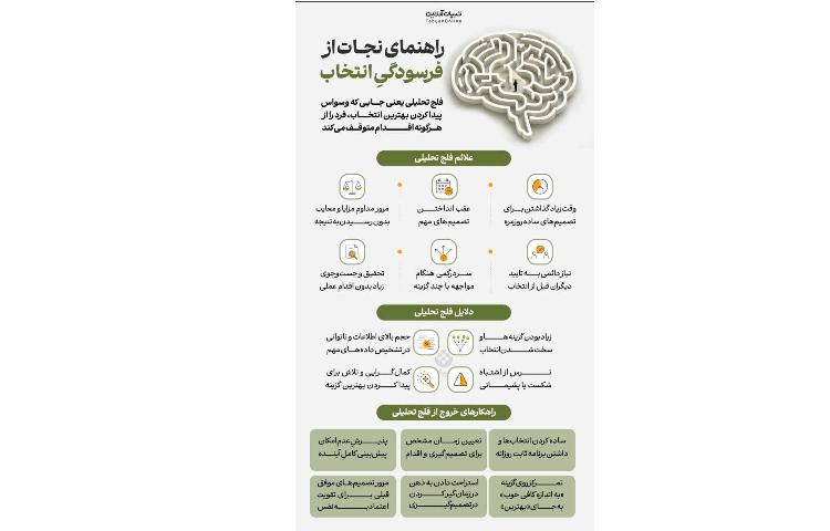 مشاوره: راهنمای نجات از فرسودگیِ انتخاب